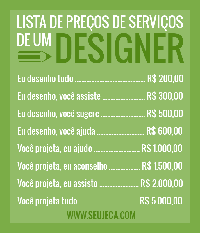 lista designer