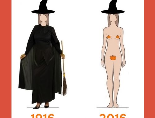 evolução fantasias halloween